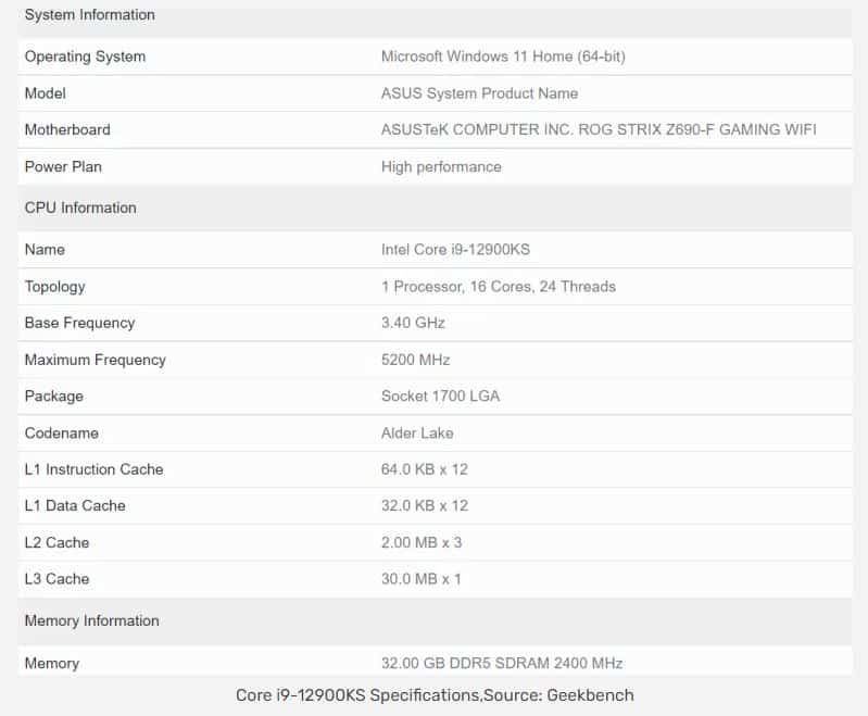 Intel-Core-i9-12900KS-Geekbench-Specs