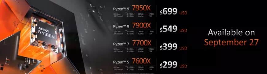 7000 AMD Ryzen pris boostfrekvens