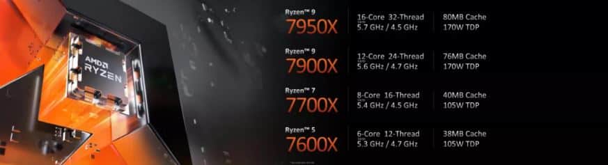 AMD 7000 priser AM5