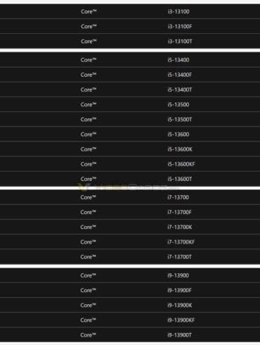 MS leak CPU 13 generation