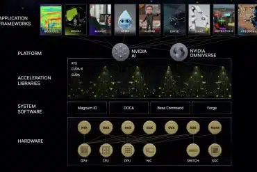 Nvidia GH200 super chip DGX GH200 computing AI