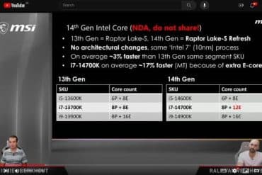 MSI publicerer tilfældigt specs på nye Raptor Lake-S Refresh processorer